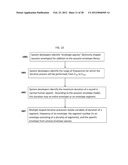 METHOD AND APPARATUS FOR GENERATING AND DISTRIBUTING A HYBRID VOICE     RECORDING DERIVED FROM VOCAL ATTRIBUTES OF A REFERENCE VOICE AND A     SUBJECT VOICE diagram and image