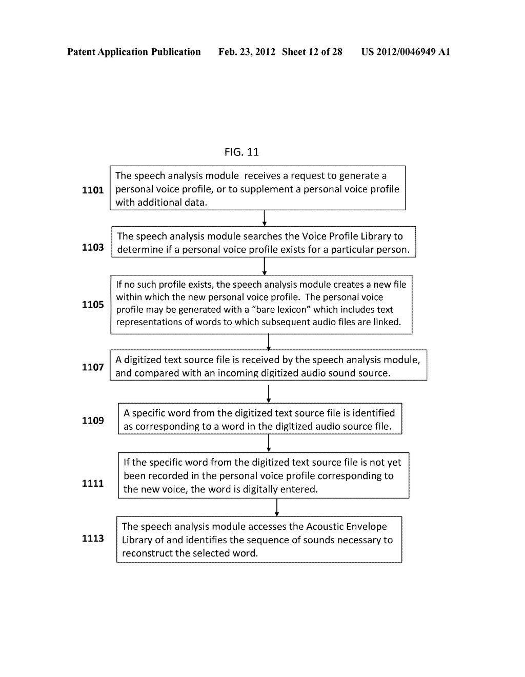 METHOD AND APPARATUS FOR GENERATING AND DISTRIBUTING A HYBRID VOICE     RECORDING DERIVED FROM VOCAL ATTRIBUTES OF A REFERENCE VOICE AND A     SUBJECT VOICE - diagram, schematic, and image 13