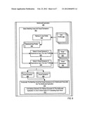 ESTABLISHING A MULTIMODAL PERSONALITY FOR A MULTIMODAL APPLICATION diagram and image