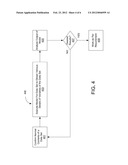 Modeling Customer Behaviors diagram and image