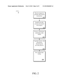 Converting Medical Data to a Data Format for Exportation from a Brokerage     System diagram and image