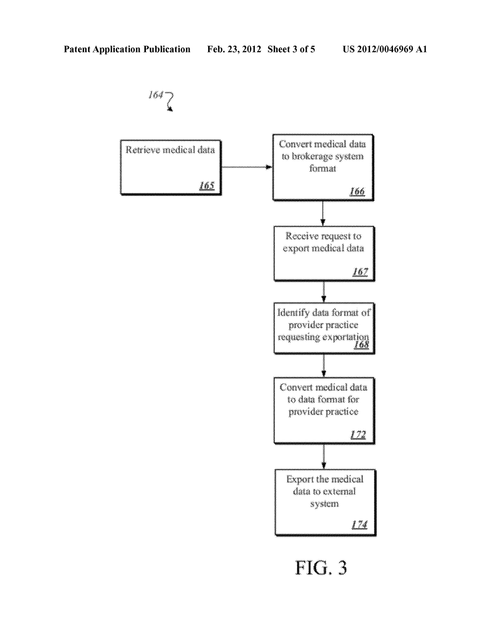 Converting Medical Data to a Data Format for Exportation from a Brokerage     System - diagram, schematic, and image 04