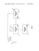 CONTROLLED SUBSTANCE DISTRIBUTION SYSTEM diagram and image