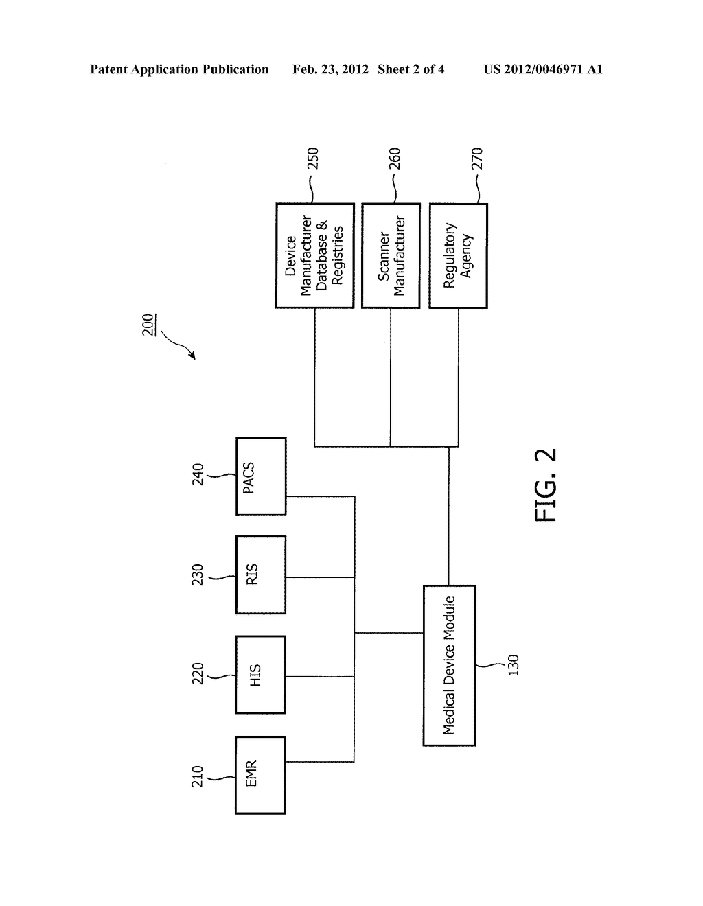 METHOD AND SYSTEM FOR IMAGING PATIENTS WITH A PERSONAL MEDICAL DEVICE - diagram, schematic, and image 03