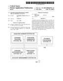 METHOD FOR REIMBURSEMENT FROM PRE-TAX SPENDING ACCOUNTS diagram and image