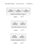 METHOD FOR REIMBURSEMENT FROM PRE-TAX SPENDING ACCOUNTS diagram and image