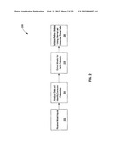 USING COMMERCIAL SHARE OF WALLET TO RATE BUSINESS PROSPECTS diagram and image