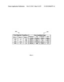 USING COMMERCIAL SHARE OF WALLET TO RATE BUSINESS PROSPECTS diagram and image