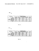 USING COMMERCIAL SHARE OF WALLET TO RATE BUSINESS PROSPECTS diagram and image