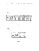 USING COMMERCIAL SHARE OF WALLET TO RATE BUSINESS PROSPECTS diagram and image