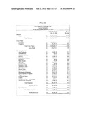 USING COMMERCIAL SHARE OF WALLET TO RATE BUSINESS PROSPECTS diagram and image