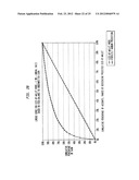 USING COMMERCIAL SHARE OF WALLET TO RATE BUSINESS PROSPECTS diagram and image