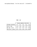 USING COMMERCIAL SHARE OF WALLET TO RATE BUSINESS PROSPECTS diagram and image