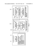 COMPETING SIMULATOR IN MULTI-CHANNEL RETAILING ENVIRONMENT AMONG MULTIPLE     RETAILERS diagram and image