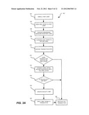 VIRAL OFFERS diagram and image