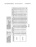 Method and apparatus for charging fee to customer diagram and image