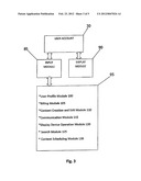 DIGITAL SIGNAGE SYSTEM diagram and image