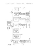 System and Method for Recruiting, Analyzing and Promoting Creative     Submission diagram and image