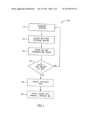 METHOD AND SYSTEM FOR AUCTION VARIATION diagram and image