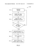 METHOD AND SYSTEM FOR AUCTION VARIATION diagram and image