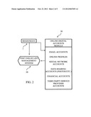 Post end  of life management system and method diagram and image