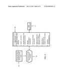 Post end  of life management system and method diagram and image