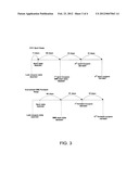 CONVERSION OF OVER-THE-COUNTER SWAPS TO STANDARDIZED FORWARD SWAPS diagram and image