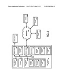 METHODS AND SYSTEMS FOR ONLINE CREDIT OFFERS diagram and image