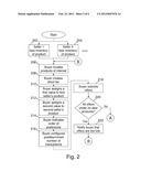 SYSTEM, METHOD AND COMPUTER PROGRAM FOR NEGOTIATING ONLINE TRANSACTIONS diagram and image