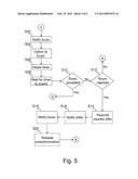 SYSTEM, METHOD AND COMPUTER PROGRAM FOR NEGOTIATING ONLINE TRANSACTIONS diagram and image