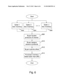 SYSTEM, METHOD AND COMPUTER PROGRAM FOR NEGOTIATING ONLINE TRANSACTIONS diagram and image