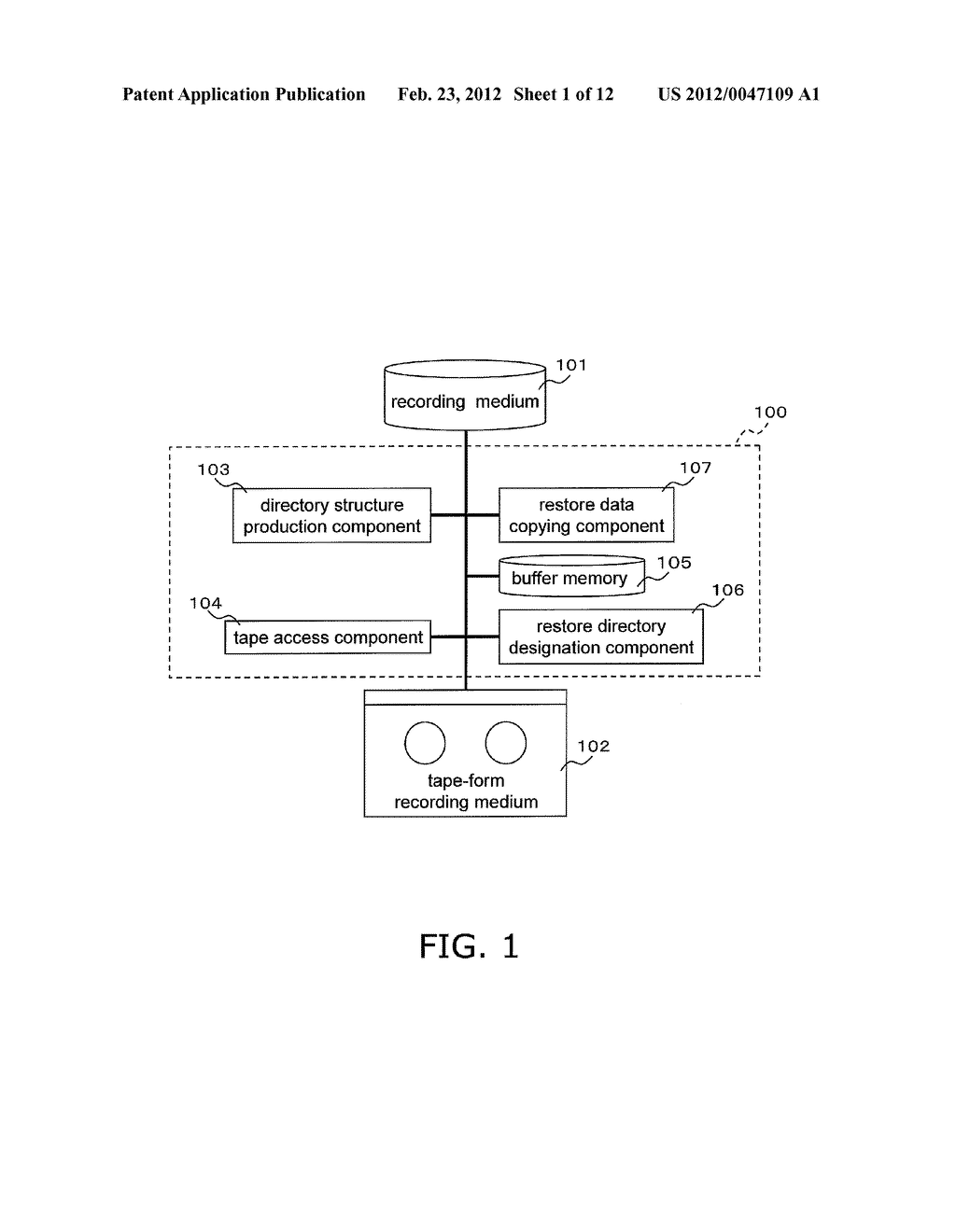 DATA STRUCTURE PRODUCTION METHOD AND BACKUP DEVICE - diagram, schematic, and image 02