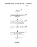 Incremental Maintenance of Immediate Materialized Views with Outerjoins diagram and image