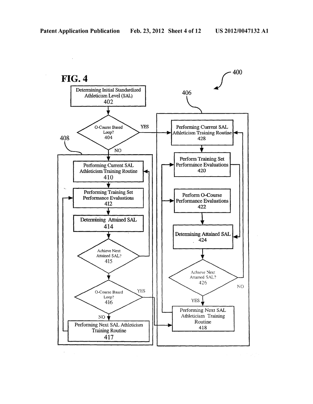 Method, Apparatus and Data Processor Program Product Capable of Enabling     Administration of a Levels-Based Athleticism Development Program Data - diagram, schematic, and image 05