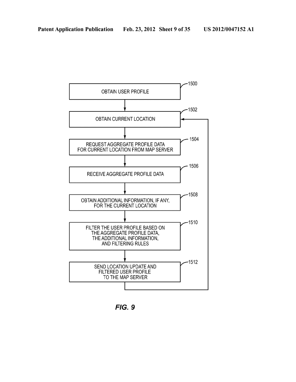 SYSTEM AND METHOD FOR PROFILE TAILORING IN AN AGGREGATE PROFILING SYSTEM - diagram, schematic, and image 10