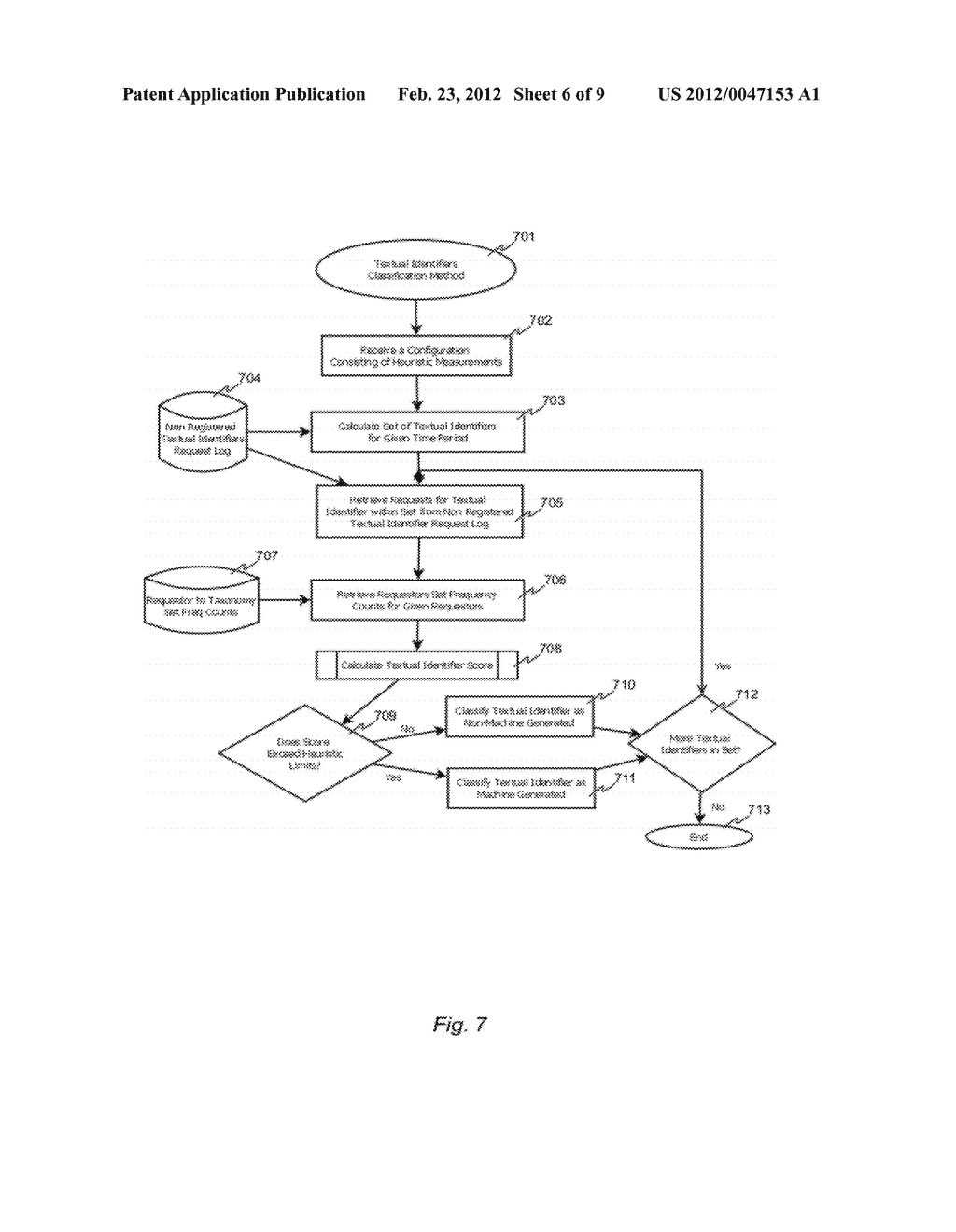 Method of and Apparatus for Identifying Machine-Generated Textual     Identifiers - diagram, schematic, and image 07