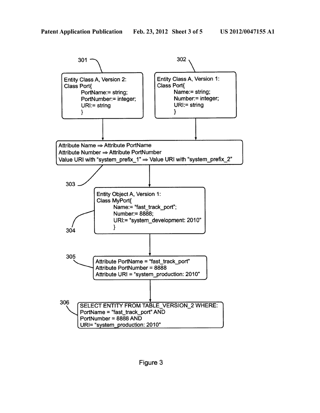 AVOIDING DUPLICATE AND EQUIVALENT DATA OBJECTS IN SERVICE REGISTRIES - diagram, schematic, and image 04