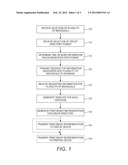 AUTOMATED CREATION OF A PRINT-READY GROUP DIRECTORY diagram and image