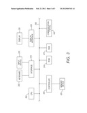 AUTOMATED CREATION OF A PRINT-READY GROUP DIRECTORY diagram and image