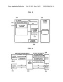 INTEGRATED SEARCH SERVER AND INTEGRATED SEARCH METHOD diagram and image