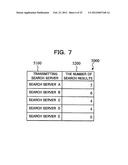 INTEGRATED SEARCH SERVER AND INTEGRATED SEARCH METHOD diagram and image