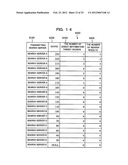 INTEGRATED SEARCH SERVER AND INTEGRATED SEARCH METHOD diagram and image