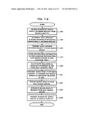 INTEGRATED SEARCH SERVER AND INTEGRATED SEARCH METHOD diagram and image