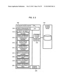 INTEGRATED SEARCH SERVER AND INTEGRATED SEARCH METHOD diagram and image