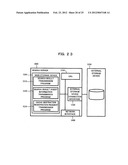INTEGRATED SEARCH SERVER AND INTEGRATED SEARCH METHOD diagram and image