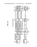 INTEGRATED SEARCH SERVER AND INTEGRATED SEARCH METHOD diagram and image