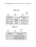 INTEGRATED SEARCH SERVER AND INTEGRATED SEARCH METHOD diagram and image