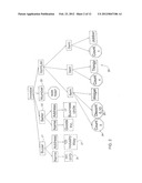 Encoding Semi-Structured Data for Efficient Search and Browsing diagram and image