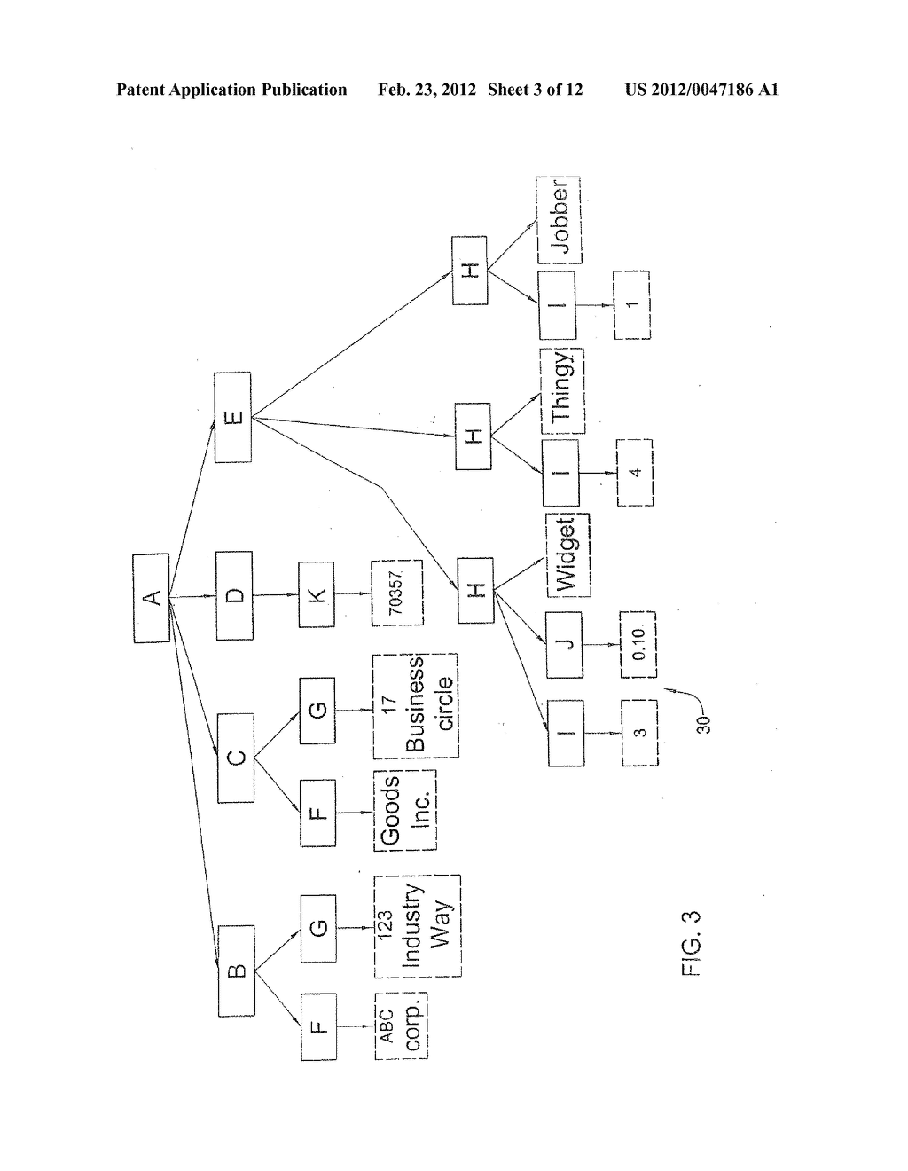 Encoding Semi-Structured Data for Efficient Search and Browsing - diagram, schematic, and image 04