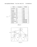 Encoding Semi-Structured Data for Efficient Search and Browsing diagram and image